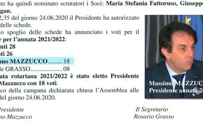 Protetto: Assemblea Straordinaria. Elezione Presidente annata 2021-2022. 23 giugno 2020