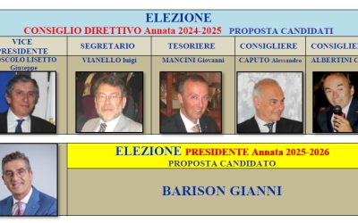 Protetto: Assemblea Generale del Club 28 novembre 2023